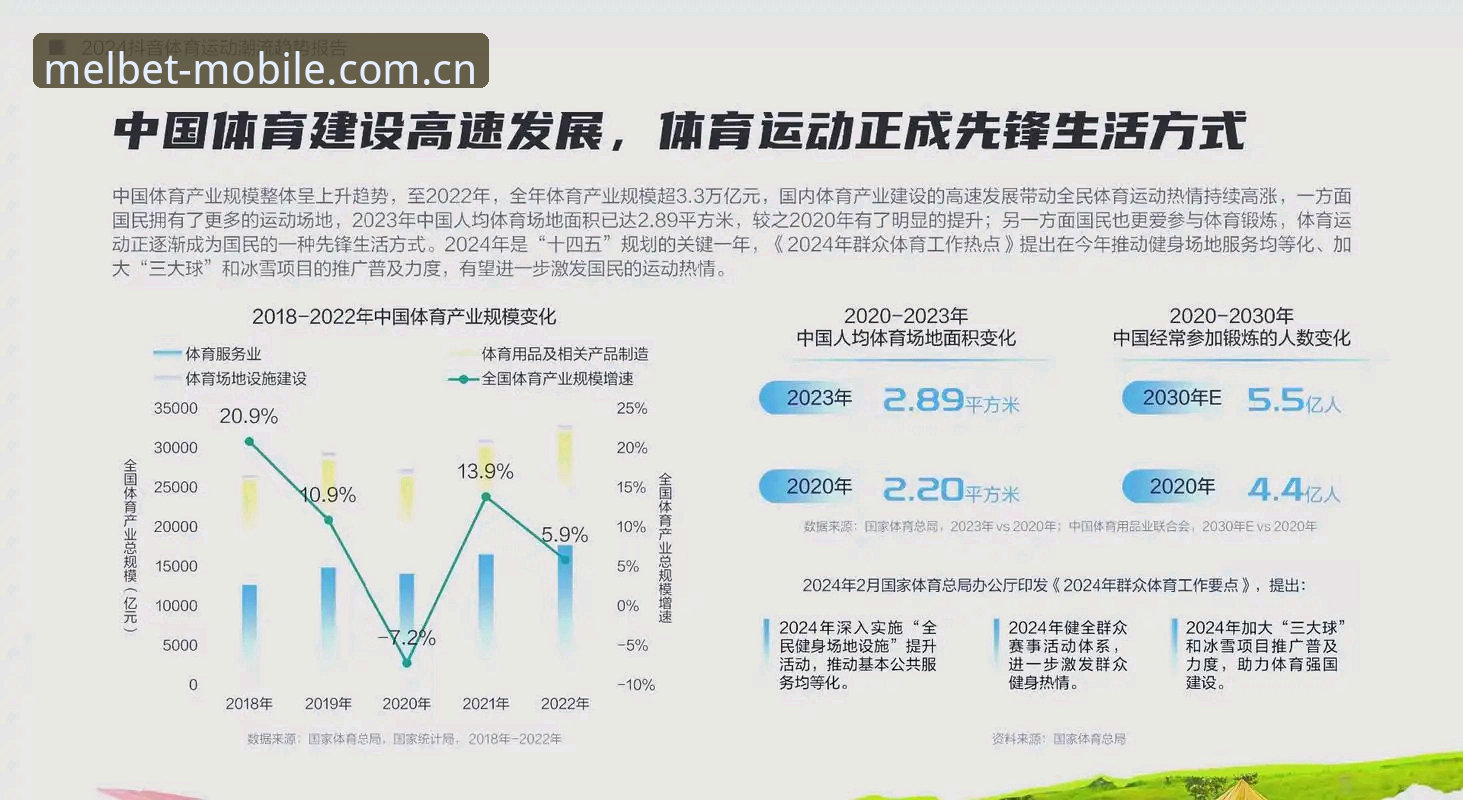 Melbet体育博彩 Melbet平台最新动态:2024年体育博彩版本升级与用户体验深度解析