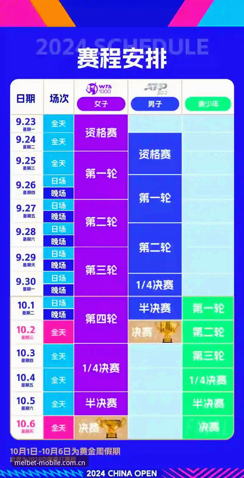 Melbet功能 2026法网女单抽签揭晓:中国三金花签运解析与赛事看点