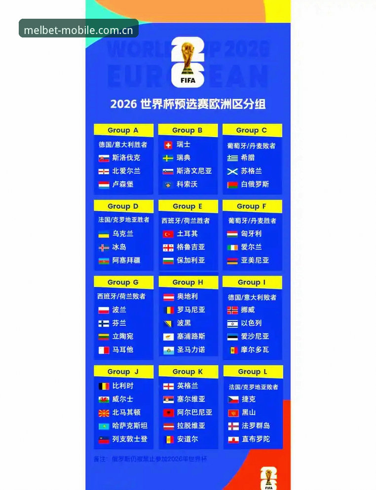5个关键因素解析2026世界杯门票冷遇：从签证困境到地缘政治影响